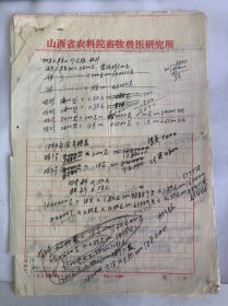 1994年上半年工作汇报估计 鸡安散的销售情况