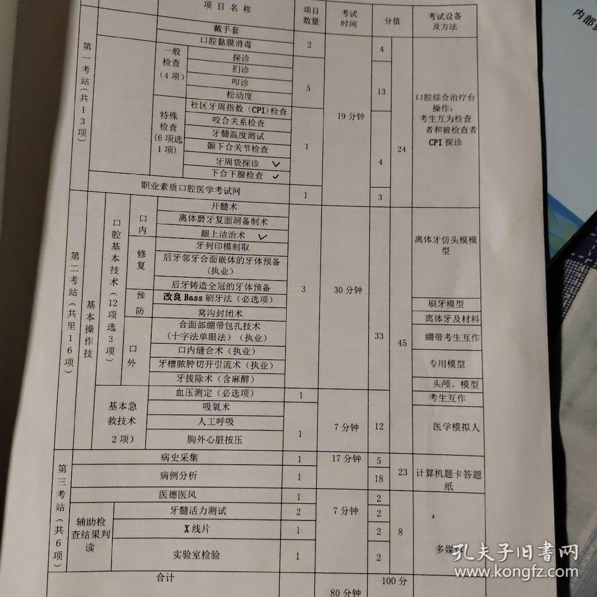 口腔实践技能细化评分表考官手册