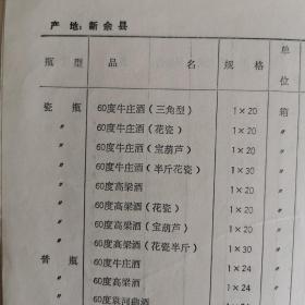 【酒类价格、酒类牌价、酒价目表、价格目录】八十年代初江西省宜春地区酒类价格，包括丰城县、清江县、新余县、分宜县、宜春、万载县、上高县、高安县、宝丰县、奉新县、安义县的酒的调拨价，批发零售价