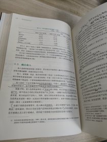 国际财务报表分析