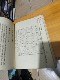 1957年:隋唐燕乐调研究（笔记多）