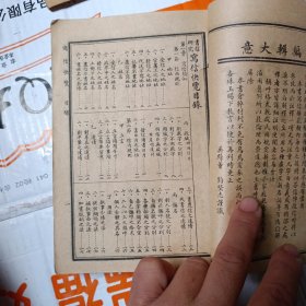 民国书《写信快览》少封面底