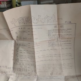 中国历史大糸表（一）修订版