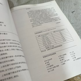 上海拍卖行98秋季邮品拍卖会