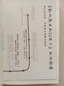 影响商业的50本书