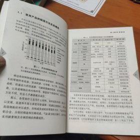 模具材料性能与应用