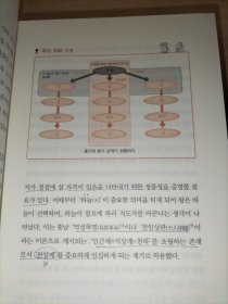 韩文版书籍2本合售【不认识韩文,也没办法输入韩文】
