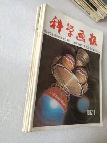 科学画报1987