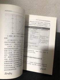 绩效体系设计（战略导向设计方法）