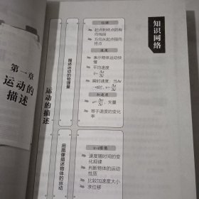 给力物理——高中物理必考公式定律高效速记