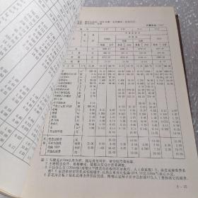 江苏省建筑装饰工程预算定额（1998）