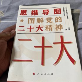 思维导图 图解党的二十大精神