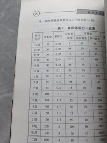 五子棋选点诀窍