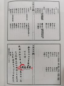 玉髓真经张洞玄撰刘允中注蔡元定发挥明嘉靖陈少岳刊本宣纸线装
