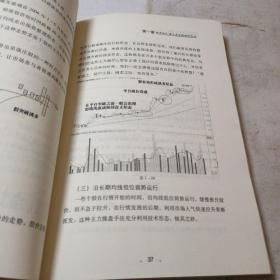 聪明看盘一：K量三态分析方法