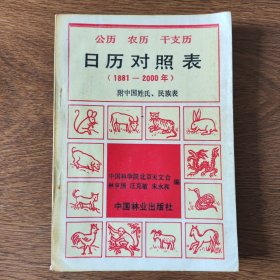 日历对照表（1881-2000年）-附中国姓氏、民族表