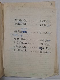 （怀来文艺 杂志社 档案手稿）： 1979年《怀来文艺》第2期 及 手稿。（该刊 创刊号 出版日期不详）