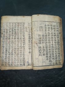 清中医《李东恒珍珠囊药性赋》上、下卷全。一册全。古籍是古人思想的宝藏、先贤智慧的结晶，古籍关注度的提升，对历史有重要了解的意义。品如图，内容完整，前面有几页有损伤，具体如图。