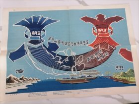 教学挂图，气压