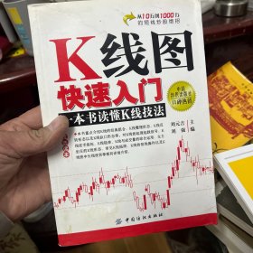 K线图快速入门