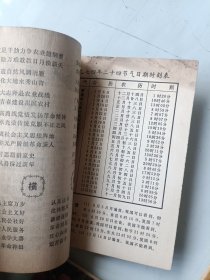 1974年、1975年、1976年、1977年农历合售