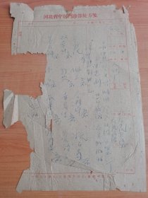 60年代河北省中医门诊部处方笺1张！ 按图发货！严者勿拍！