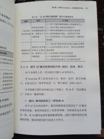 AI时代生存手册:零基础掌握DeepSeek