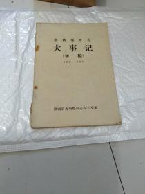 淮南煤矿志大事记（初稿）1897-1986