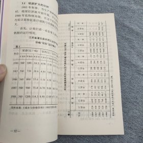 价格双轨制的历史命运