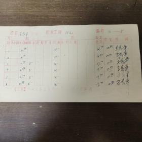 1972年人民出版社职工工资卡： 著名编辑 王志平 
1月到12月份工资  其中王志平签字十二处