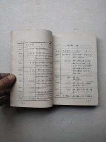 中国古代史教学参考手册