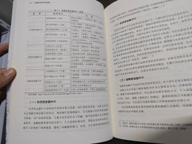金融生态与共享金融