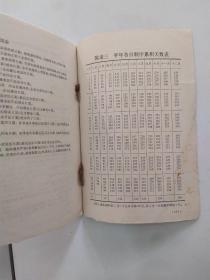 物候学（7品小322开钉锈破损严重书名页有钤印语录版1973年1版1印78400册131页8.2万字）55700