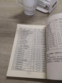 坂田荣男围棋全集（4）为其作战法