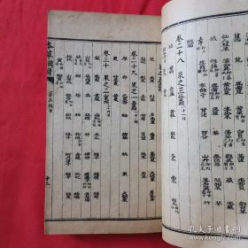 《本草纲目》 五十二卷 图三卷 奇经八脉《本草纲目拾遗》十卷 附《万方针线》八卷 （二函一十六册）（医学）