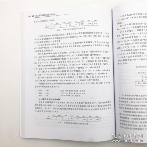 单片机原理及接口技术——架构、指令、C51、RTX-51、Proteus和Keil仿真及嵌入式应用