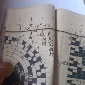 民国版：尼山心法 卷五至八合订一册，书内有罗经纸盘全图一幅}
