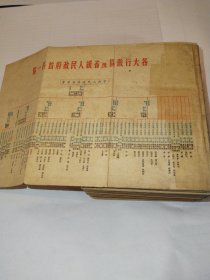 国际之部等9类
