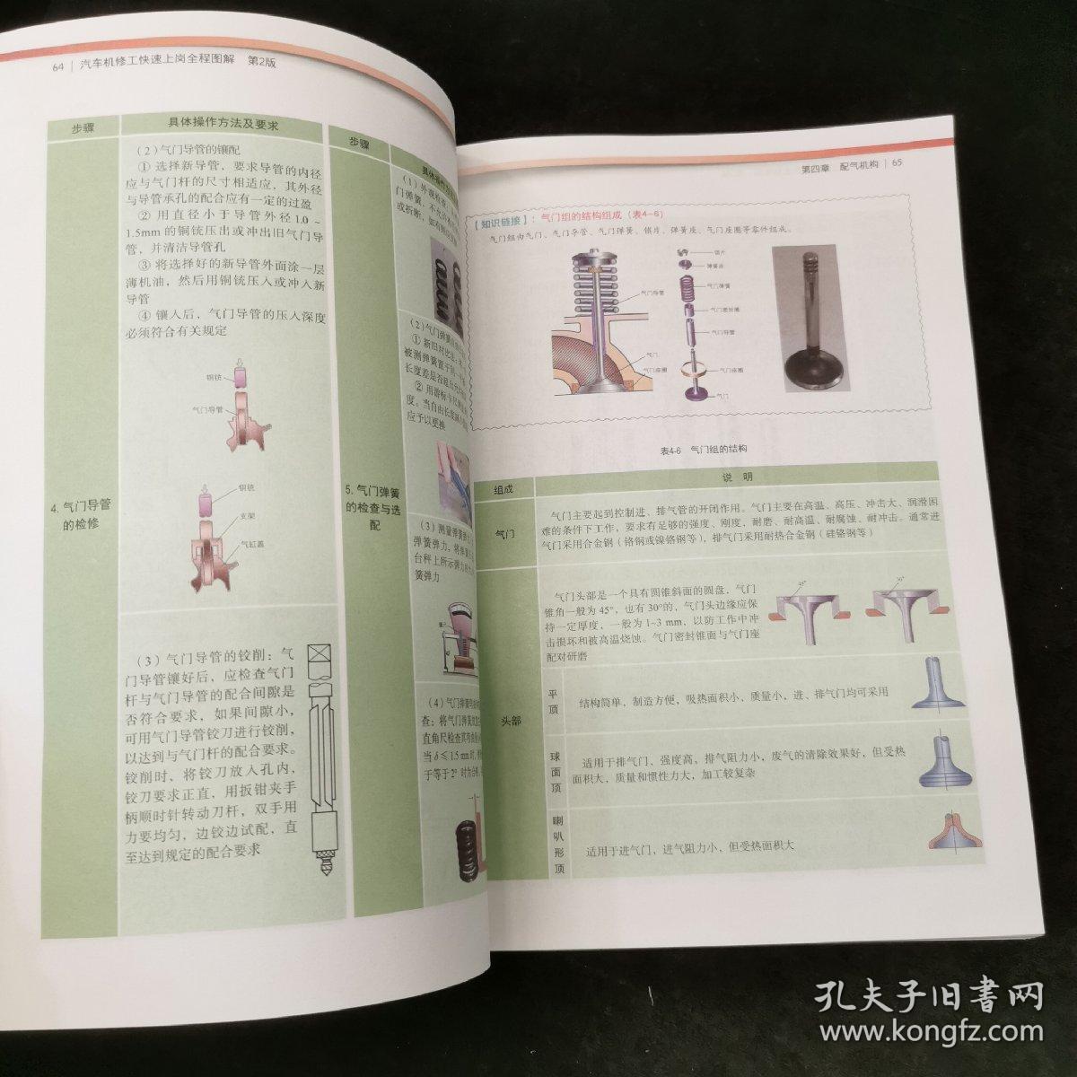 汽车机修工快速上岗全程图解（第2版）