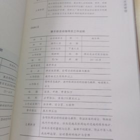 康乐经理：岗位职业技能培训教程