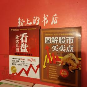 圖解股市買賣點(diǎn)，看盤就這幾招