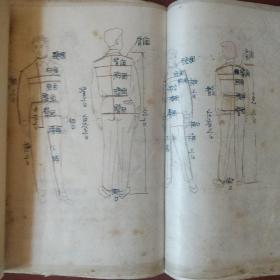 《裁剪参考资料》1969年宁武 手绘本 私藏 .书品如图