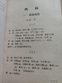 陕西省中医研究所第一次通讯研究员座谈会验方汇辑