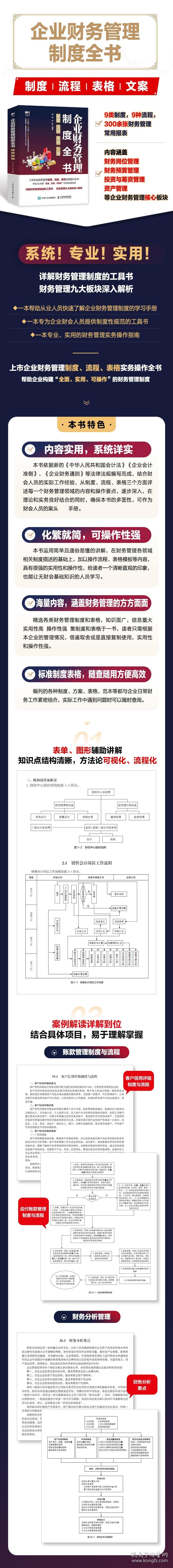 企业财务管理制度全书:制度、流程、表格、文案