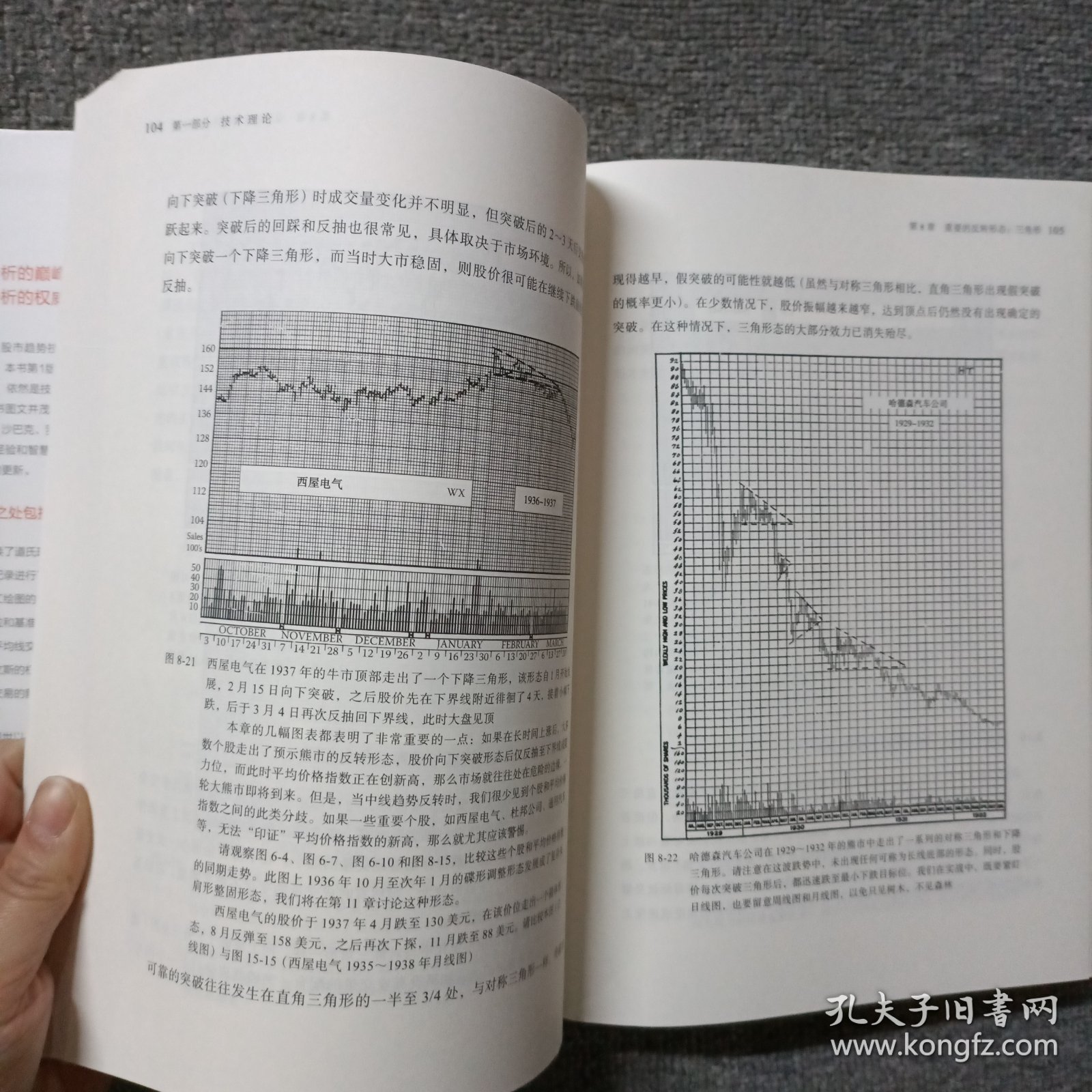 股市趋势技术分析（原书第10版）