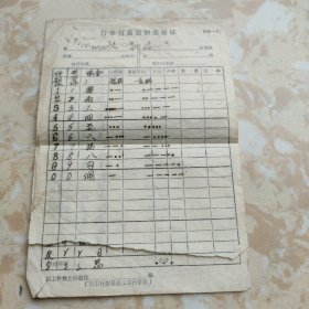 老票证 早期 行李包裹装卸交接证 3张