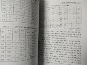 铁岭模式研究 内页干净无笔迹