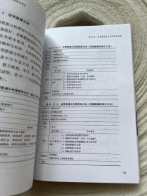 电子商务专业建设与资历架构模式研究