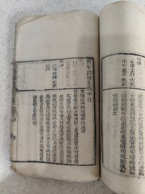 刻本资料《钦定协记辨方》存六本多卷内容，如卷21-卷22-23-卷24-25卷-26-27-卷28-29-卷30-31等等