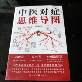 中医对症思维导图